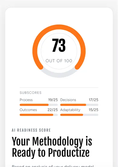 AI readiness assessment report preview